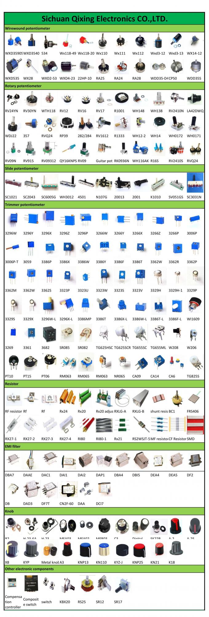 RV24YN20S resistore variabile rotativo a film di carbonio regolabile a potenziometro a giro singolo 5